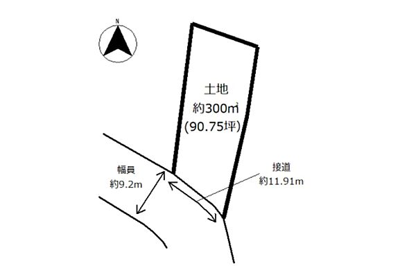 区画図：322000644031