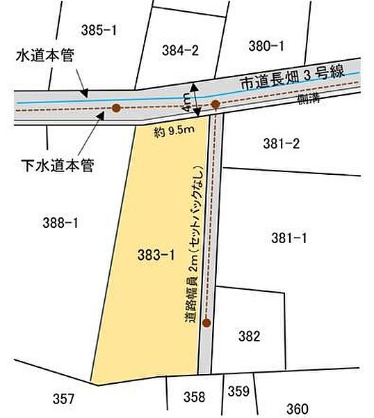 区画図：322000625135