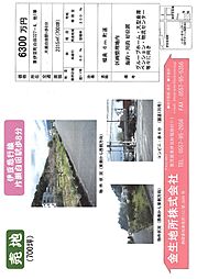 白田700の土地画像