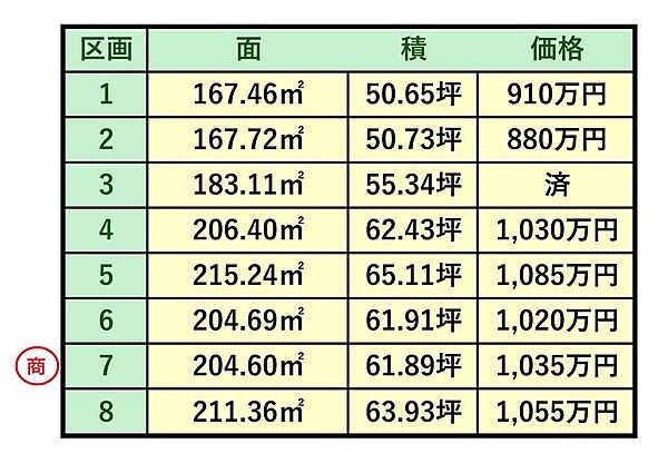 外観：322000617531