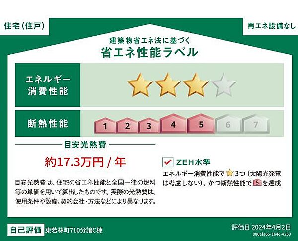 省エネ性能ラベル