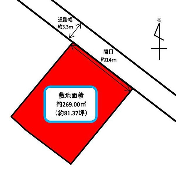 区画図：322000606864