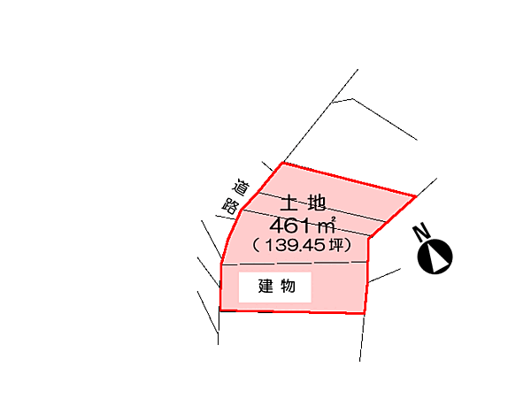 地形図、建物配置図