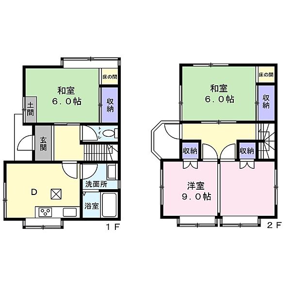 間取り：322000620414