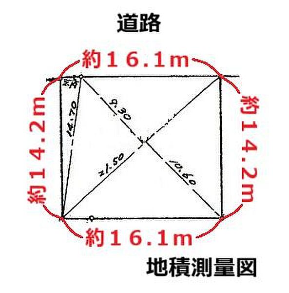 区画図：322000622655