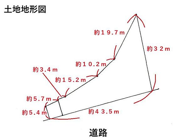 区画図：322000624098