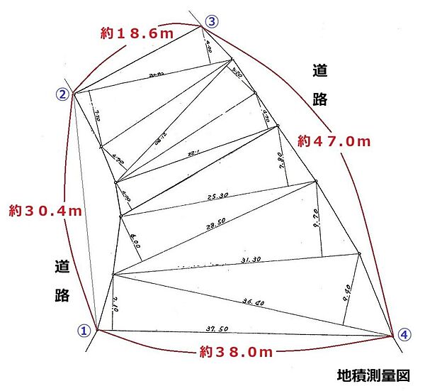 地積測量図