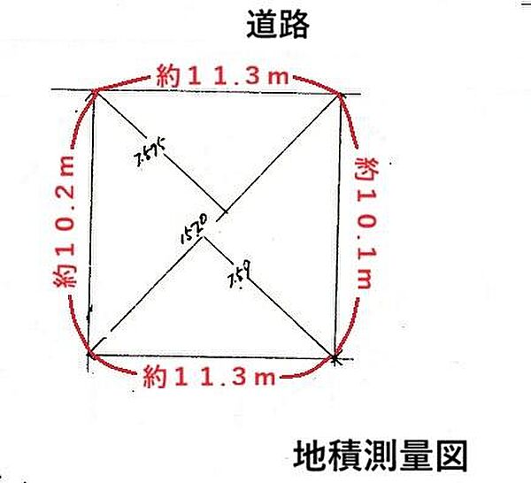 地積測量図
