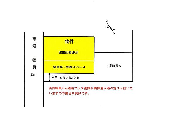 南側お隣様進入路の為3ｍ空いてますので陽当り良好です。