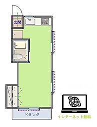 菊川駅 2.1万円