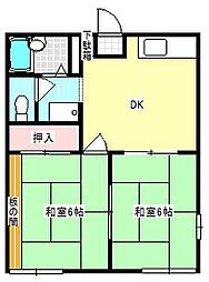 タウニィNKA 2DKの間取図画像