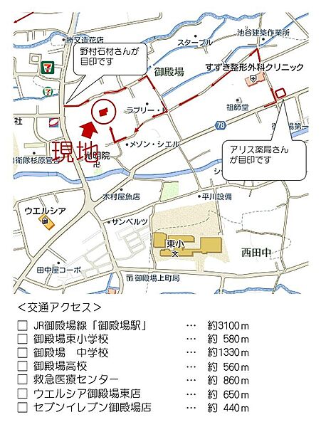 現地案内図