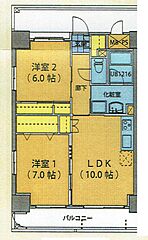物件の間取り