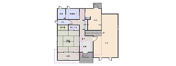 コミュニケーション重視型