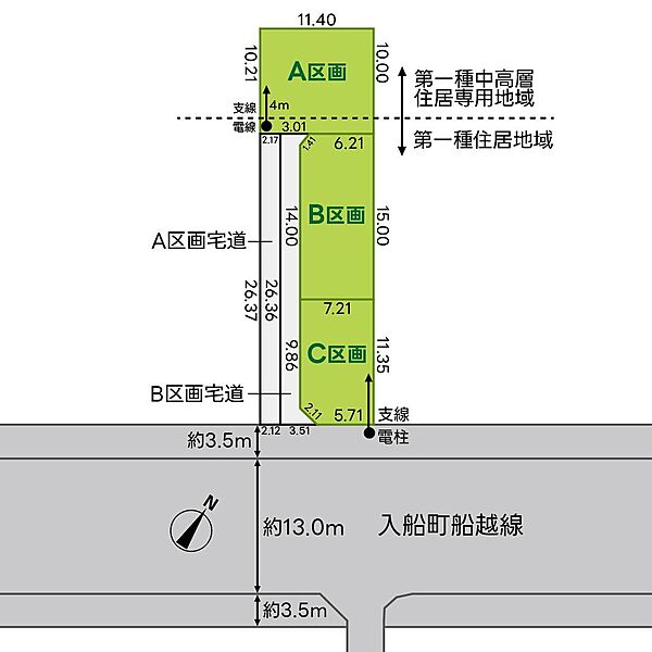 区画図