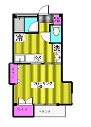 アビターレ草薙 1Kの間取図画像