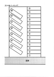 五十嵐パーキング
