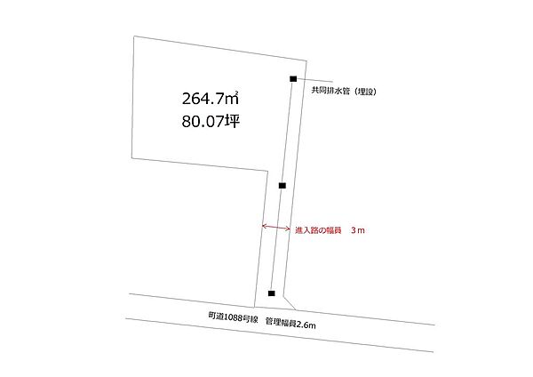 区画図：322000631539