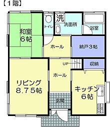 静岡県御殿場市竈