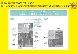 静岡県伊東市吉田