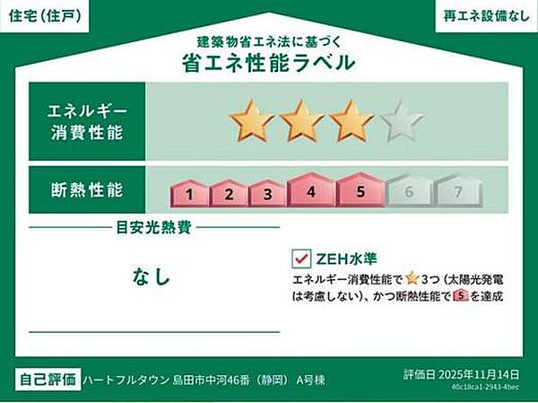 省エネ性能ラベル