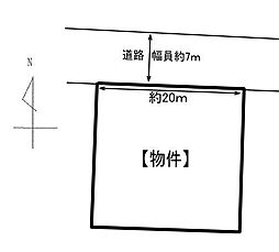 バス 大須賀支所前下車 徒歩3分