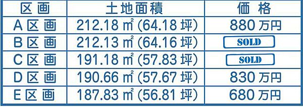 価格表