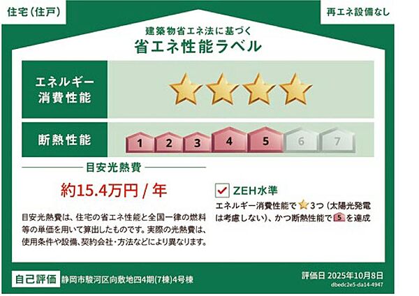 省エネ性能ラベル