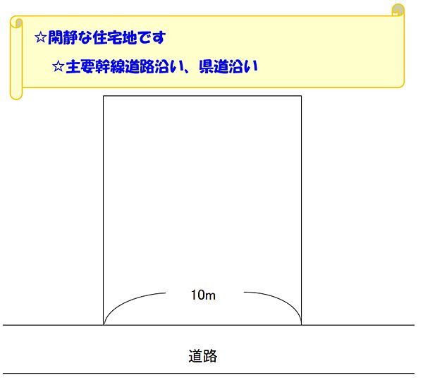区画図：322000627167