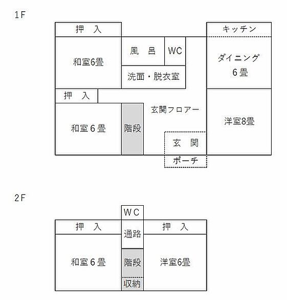 間取り：322000627854
