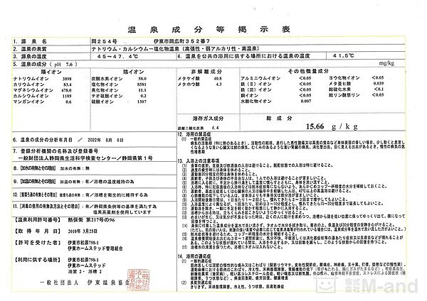 温泉成分表
