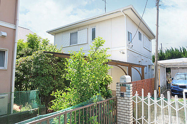 販売現地（北東側より現地を望む）