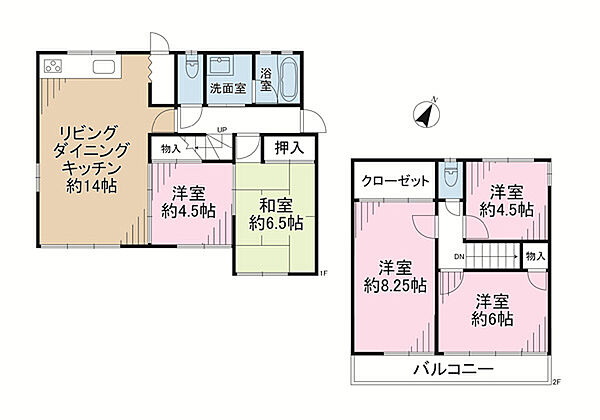 その他を拡大表示