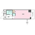 ライオンズマンション方南町駅前8階2,180万円