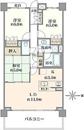 グリーンゲートシティ 3LDKの間取図画像