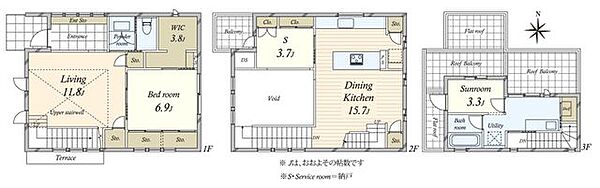 間取り：313004534050