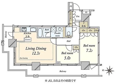 2LDK 間取り