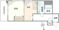 センチュリー西荻窪