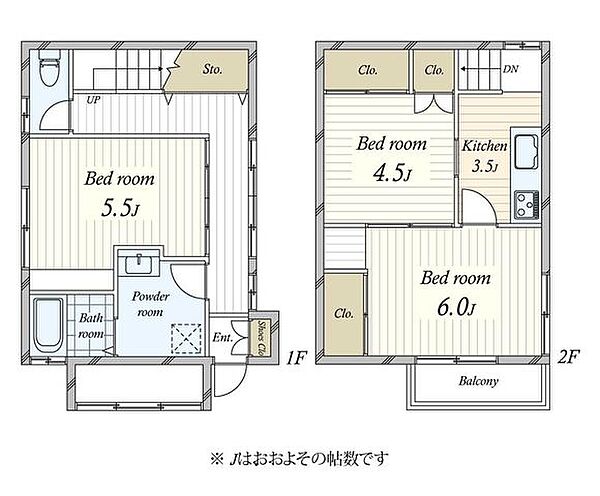 間取り：313004850909