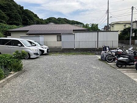 平面式駐車場