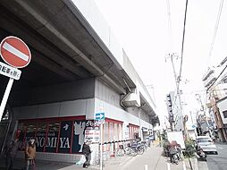 周辺施設の画像