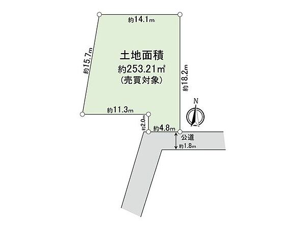 その他を拡大表示