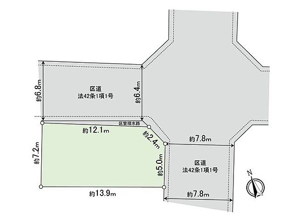 その他を拡大表示