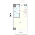 ビオスヴィラ都立大学3階2,080万円