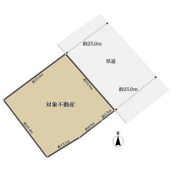地形図