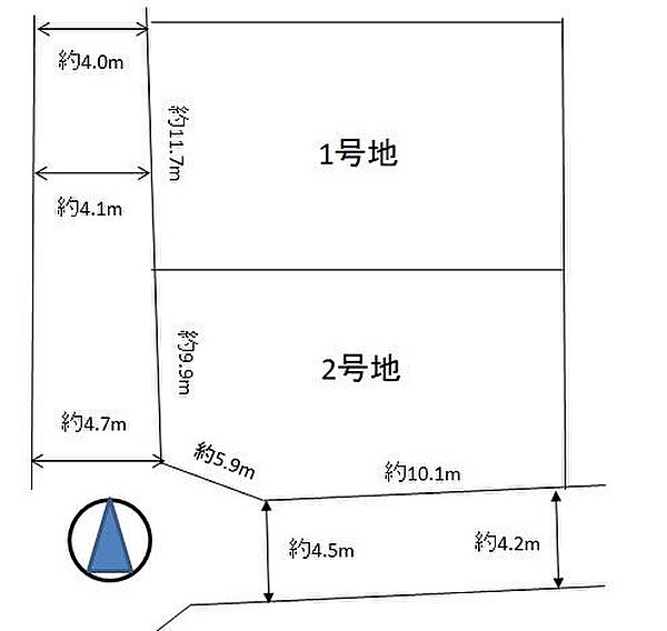 全体地形図