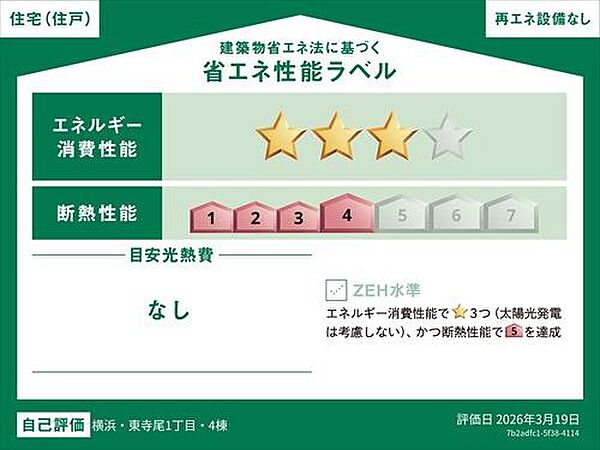 省エネ性能ラベル