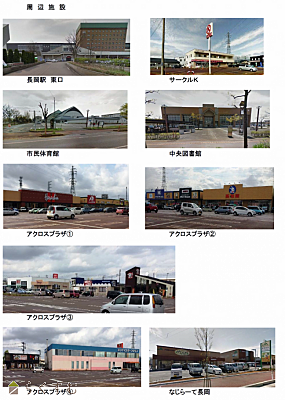 近隣施設