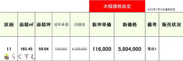 価格表
