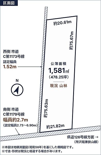 その他を拡大表示